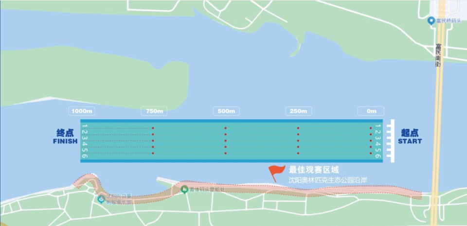 gif, 沈阳浑河城 gif, 沈阳浑河城