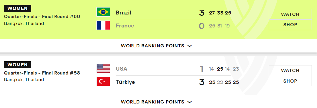 捷克, 意大利女排, 美国女排 捷克, 意大利女排, 美国女排