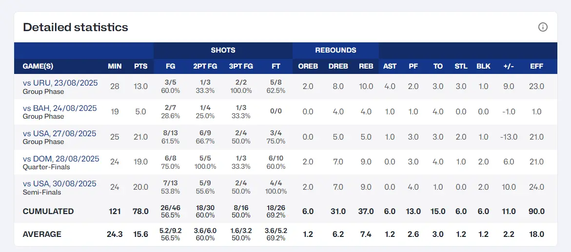 这场比赛美 这场比赛美